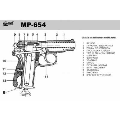Пневматический пистолет MP-654К-32 Н